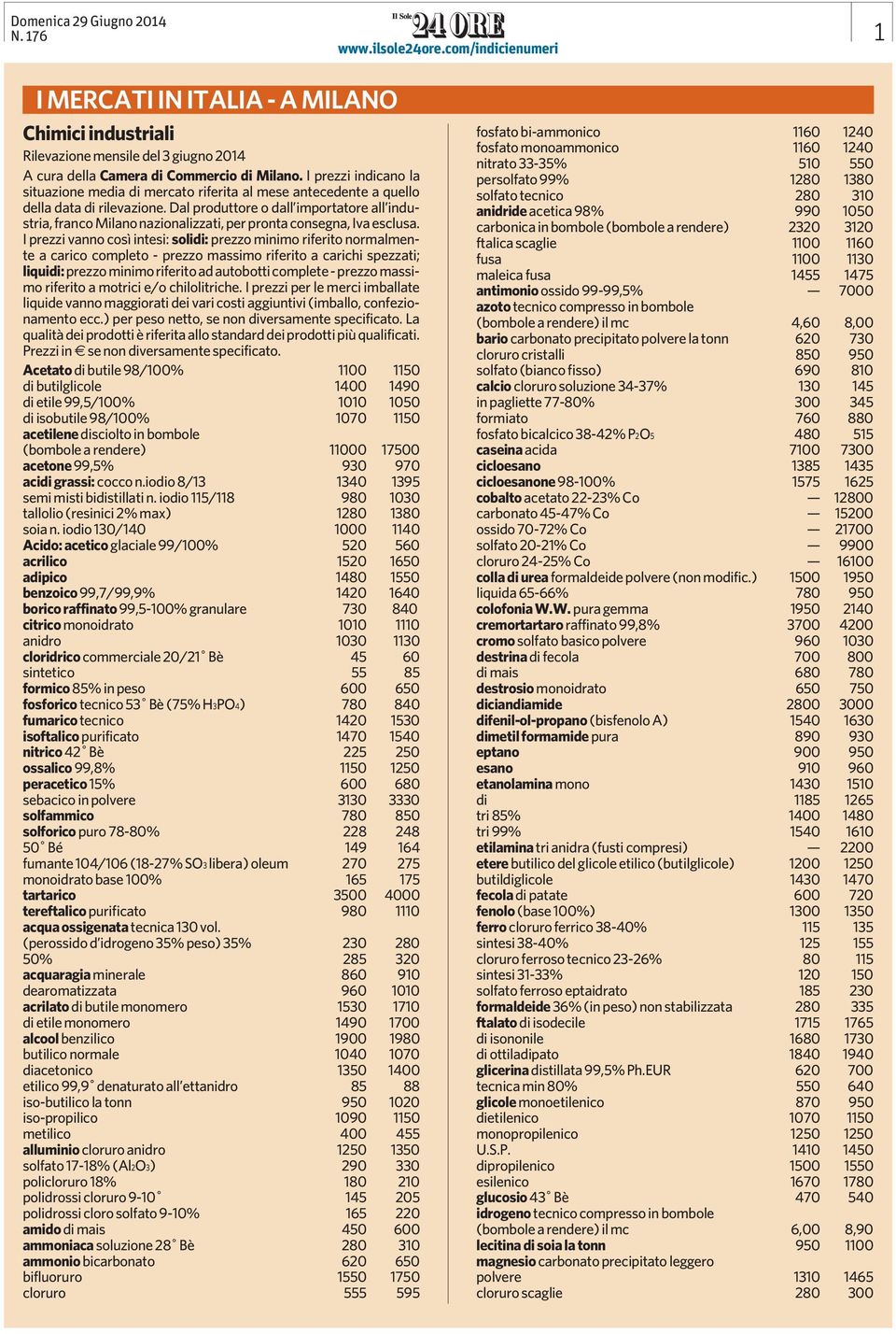 Dal produttore o dall importatore all industria, franco Milanonazionalizzati, per prontaconsegna, Ivaesclusa.