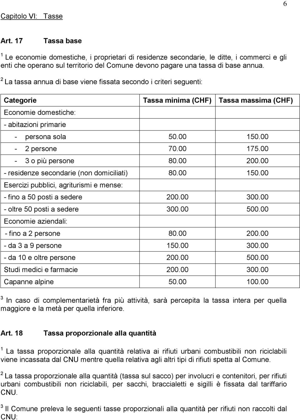 La tassa annua di base viene fissata secondo i criteri seguenti: Categorie Tassa minima (CHF) Tassa massima (CHF) Economie domestiche: - abitazioni primarie - persona sola 50.00 50.00 - persone 70.