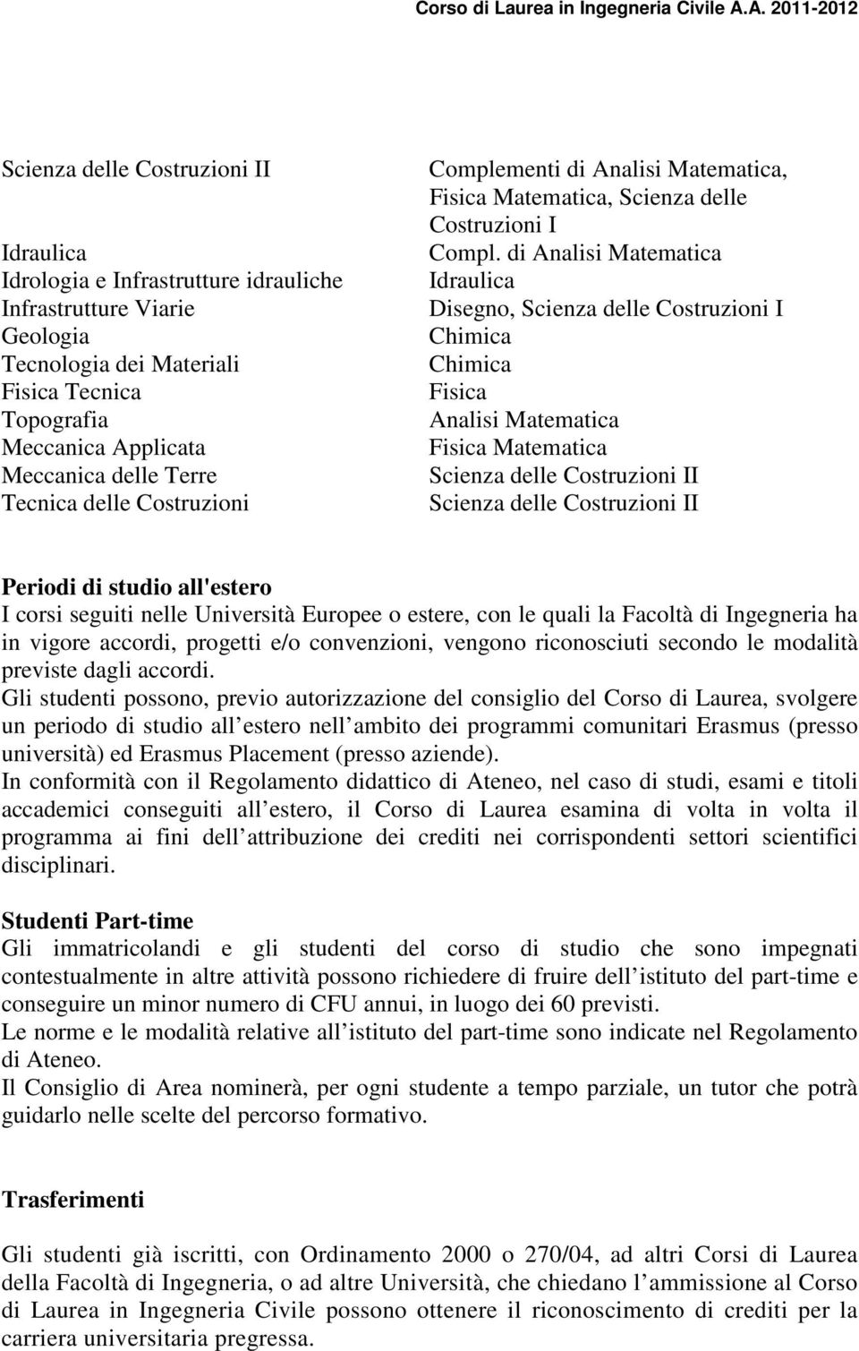 di Analisi Matematica Idraulica Disegno, Scienza delle Costruzioni I Chimica Chimica Fisica Analisi Matematica Fisica Matematica Scienza delle Costruzioni II Scienza delle Costruzioni II Periodi di