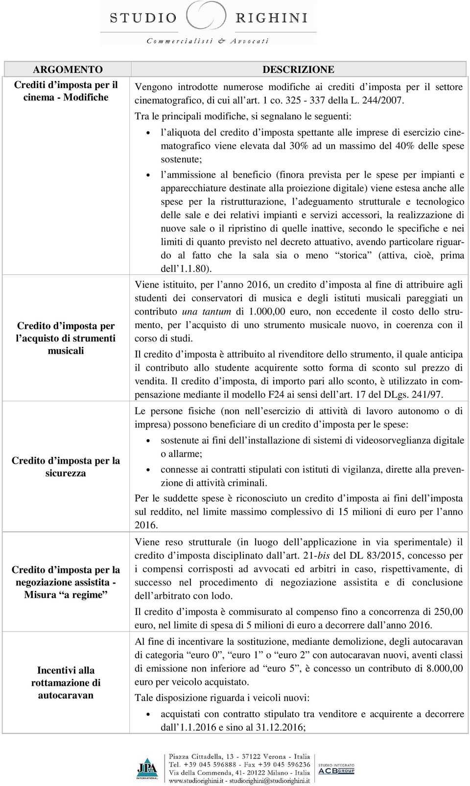 Tra le principali modifiche, si segnalano le seguenti: l aliquota del credito d imposta spettante alle imprese di esercizio cinematografico viene elevata dal 30% ad un massimo del 40% delle spese