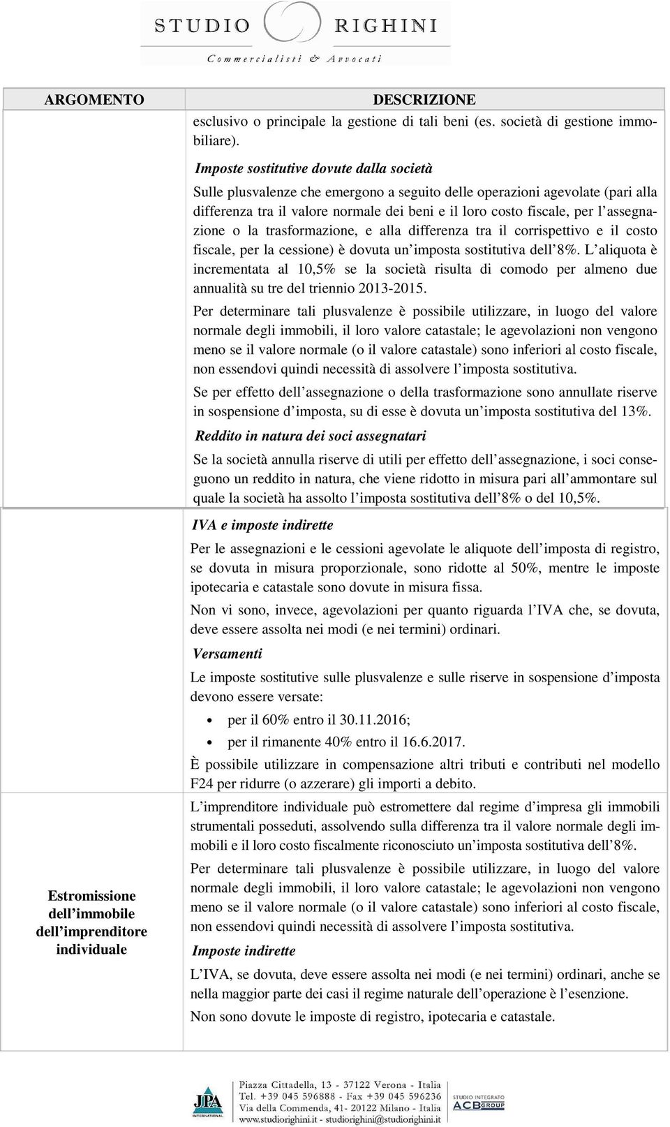 assegnazione o la trasformazione, e alla differenza tra il corrispettivo e il costo fiscale, per la cessione) è dovuta un imposta sostitutiva dell 8%.