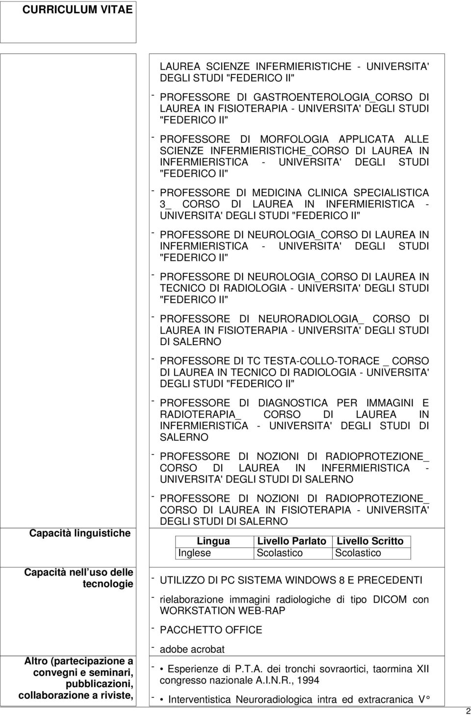 PROFESSORE DI NEUROLOGIA_CORSO DI LAUREA IN INFERMIERISTICA - UNIVERSITA' DEGLI STUDI - PROFESSORE DI NEUROLOGIA_CORSO DI LAUREA IN TECNICO DI RADIOLOGIA - UNIVERSITA' DEGLI STUDI - PROFESSORE DI