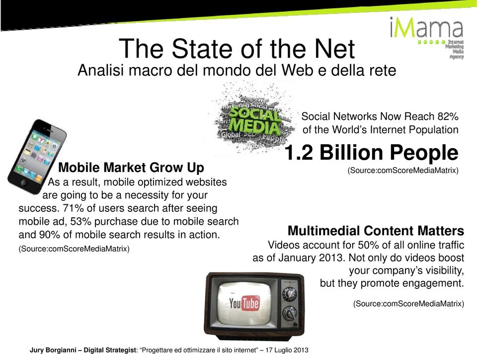 (Source:comScoreMediaMatrix) Social Networks Now Reach 82% of the World s Internet Population 1.