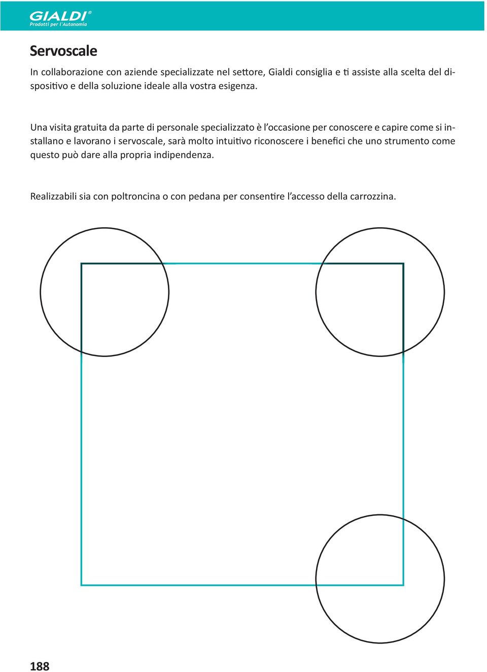 Una visita gratuita da parte di personale specializzato è l occasione per conoscere e capire come si installano e lavorano i