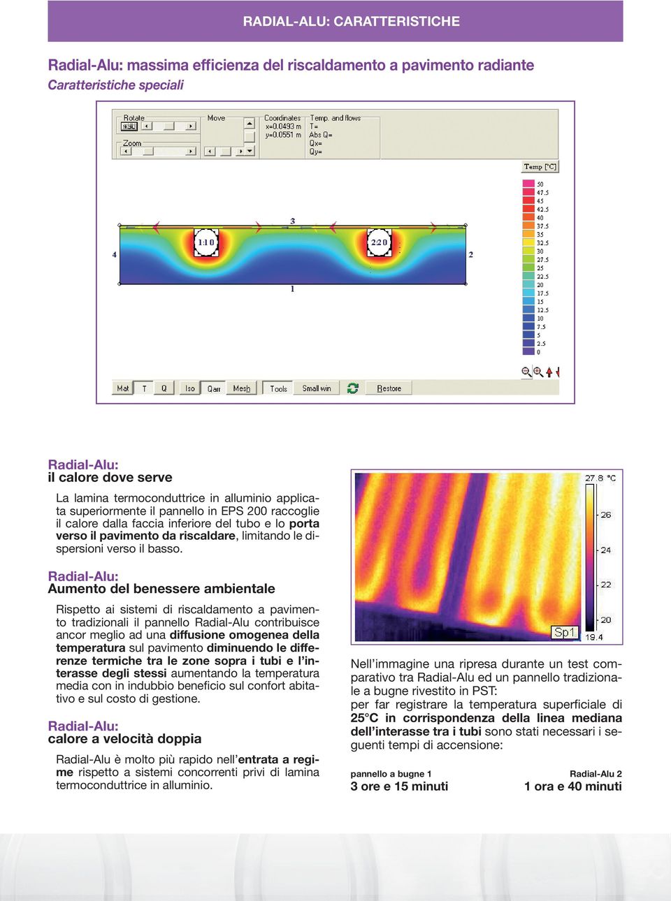 Radial-Alu: Aumento del benessere ambientale Rispetto ai sistemi di riscaldamento a pavimento tradizionali il pannello Radial-Alu contribuisce ancor meglio ad una diffusione omogenea della