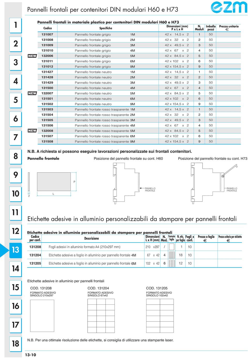 x, x x 0 x x, x Pannello frontale neutro M x, x 0 Pannello frontale neutro Pannello frontale neutro Pannello frontale neutro M M M x x x, x x x 00 Pannello frontale neutro Pannello frontale neutro