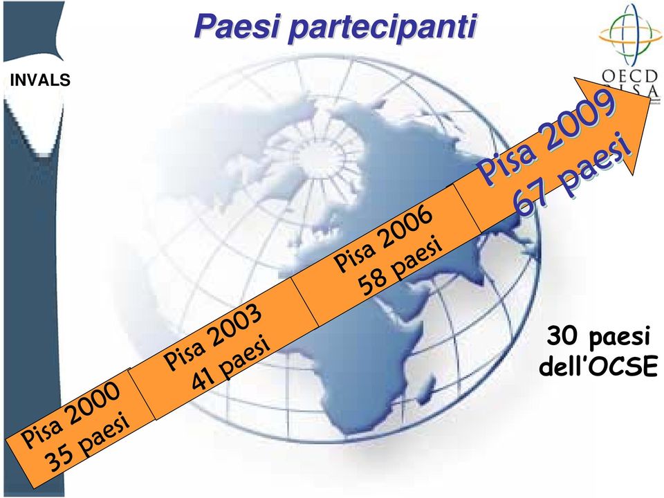 partecipanti 30 paesi dell OCSE Pisa