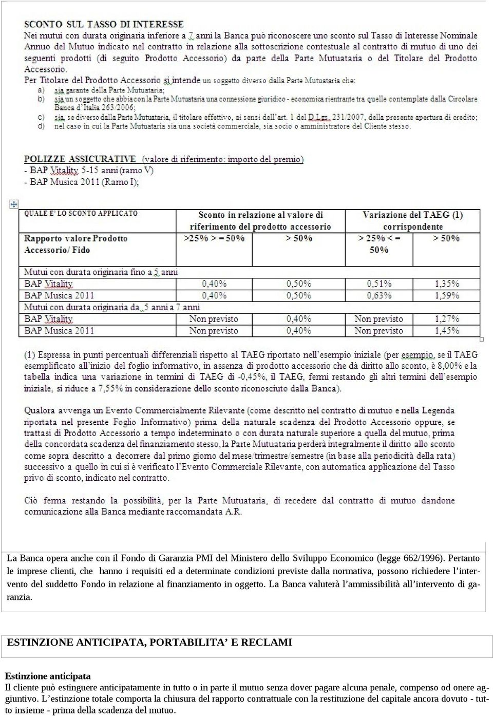 finanziamento in oggetto. La Banca valuterà l ammissibilità all intervento di garanzia.