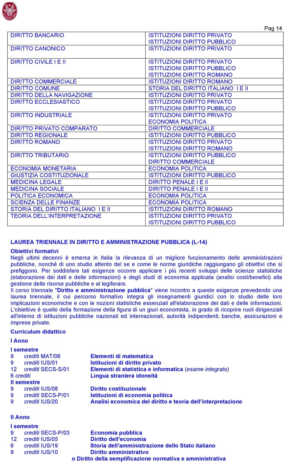 TEORIA DELL INTERPRETAZIONE STORIA DEL DIRITTO ITALIANO I E II DIRITTO COMMERCIALE DIRITTO COMMERCIALE DIRITTO PENALE I E II DIRITTO PENALE I E II Pag 14 LAUREA TRIENNALE IN DIRITTO E AMMINISTRAZIONE