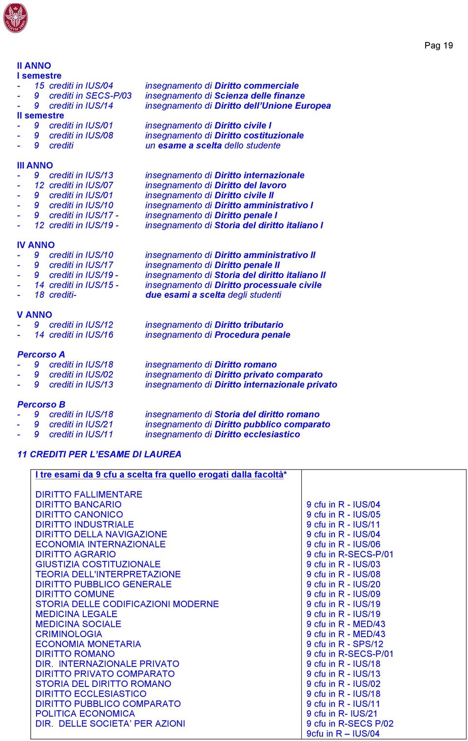 IUS/13 insegnamento di Diritto internazionale - 12 crediti in IUS/07 insegnamento di Diritto del lavoro - 9 crediti in IUS/01 insegnamento di Diritto civile II - 9 crediti in IUS/10 insegnamento di