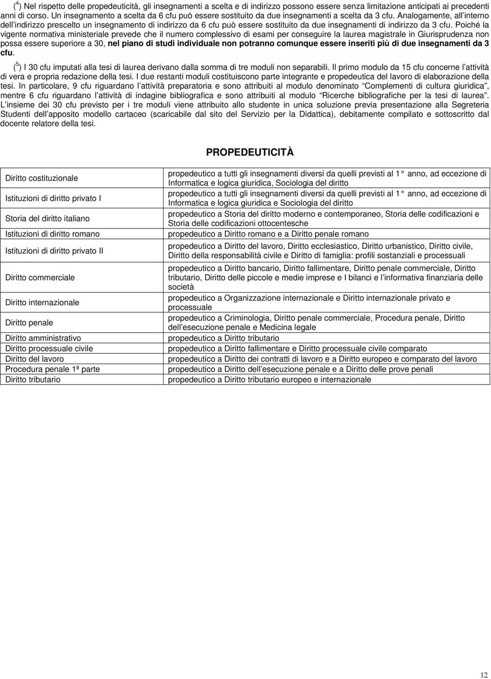 Analogamente, all interno dell indirizzo prescelto un insegnamento di indirizzo da 6 cfu può essere sostituito da due insegnamenti di indirizzo da 3 cfu.