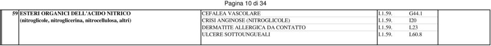 1 (nitroglicole, nitroglicerina, nitrocellulosa, altri) CRISI