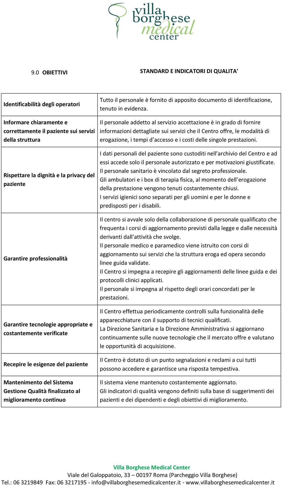 continuo Tutto il personale è fornito di apposito documento di identificazione, tenuto in evidenza.