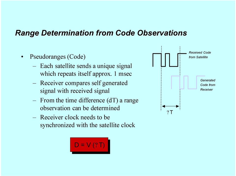 1 msec Receiver compares self generated signal with received signal From the time difference (dt) a