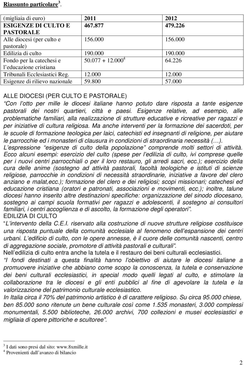 000 ALLE DIOCESI (PER CULTO E PASTORALE) Con l otto per mille le diocesi italiane hanno potuto dare risposta a tante esigenze pastorali dei nostri quartieri, città e paesi.