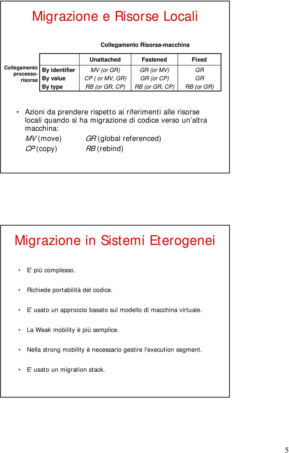 un altra macchina: MV (move) GR (global referenced) CP (copy) RB (rebind) Migrazione in Sistemi Eterogenei E più complesso. Richiede portabilità del codice.