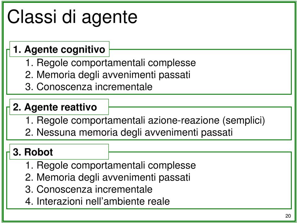 Regole comportamentali azione-reazione (semplici) 2. Nessuna memoria degli avvenimenti passati 3.