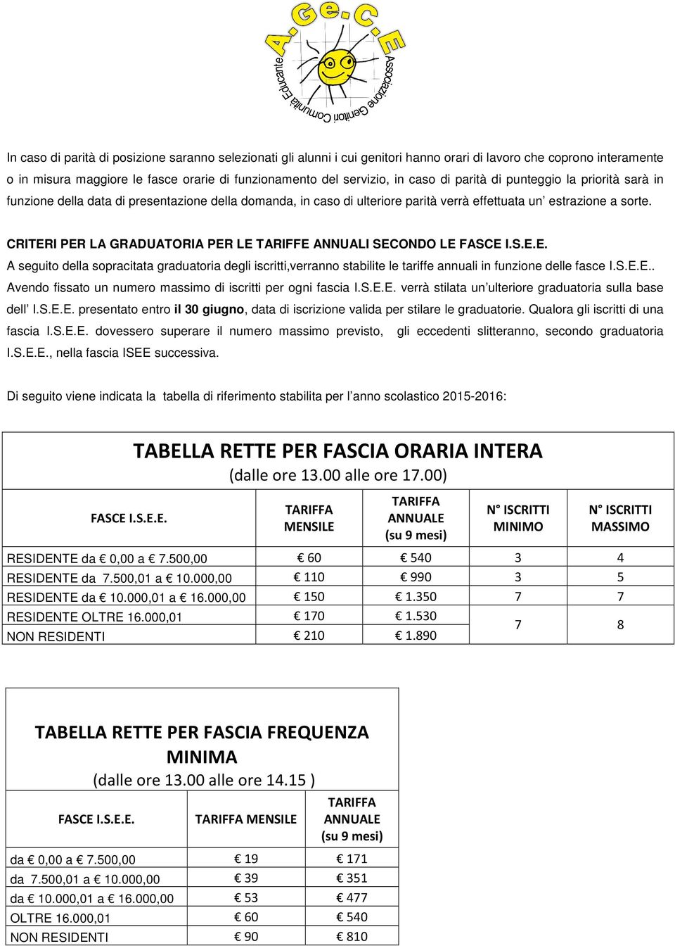 CRITERI PER LA GRADUATORIA PER LE TARIFFE ANNUALI SECONDO LE A seguito della sopracitata graduatoria degli iscritti,verranno stabilite le tariffe annuali in funzione delle fasce I.S.E.E.. Avendo fissato un numero massimo di iscritti per ogni fascia I.