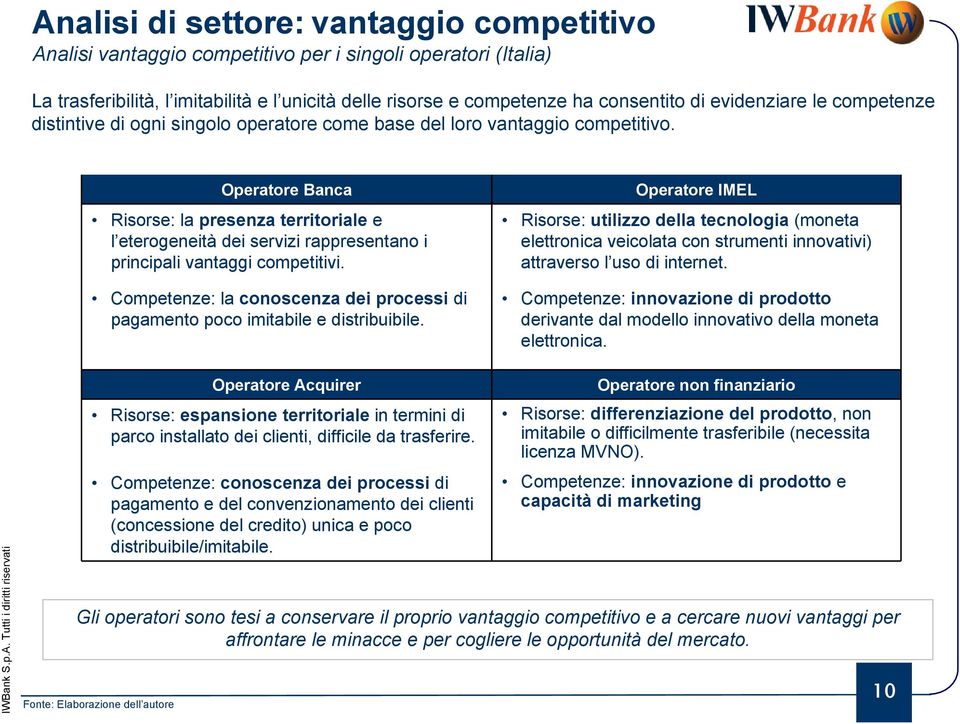 Operatore Banca Risorse: la presenza territoriale e l eterogeneità dei servizi rappresentano i principali vantaggi competitivi.
