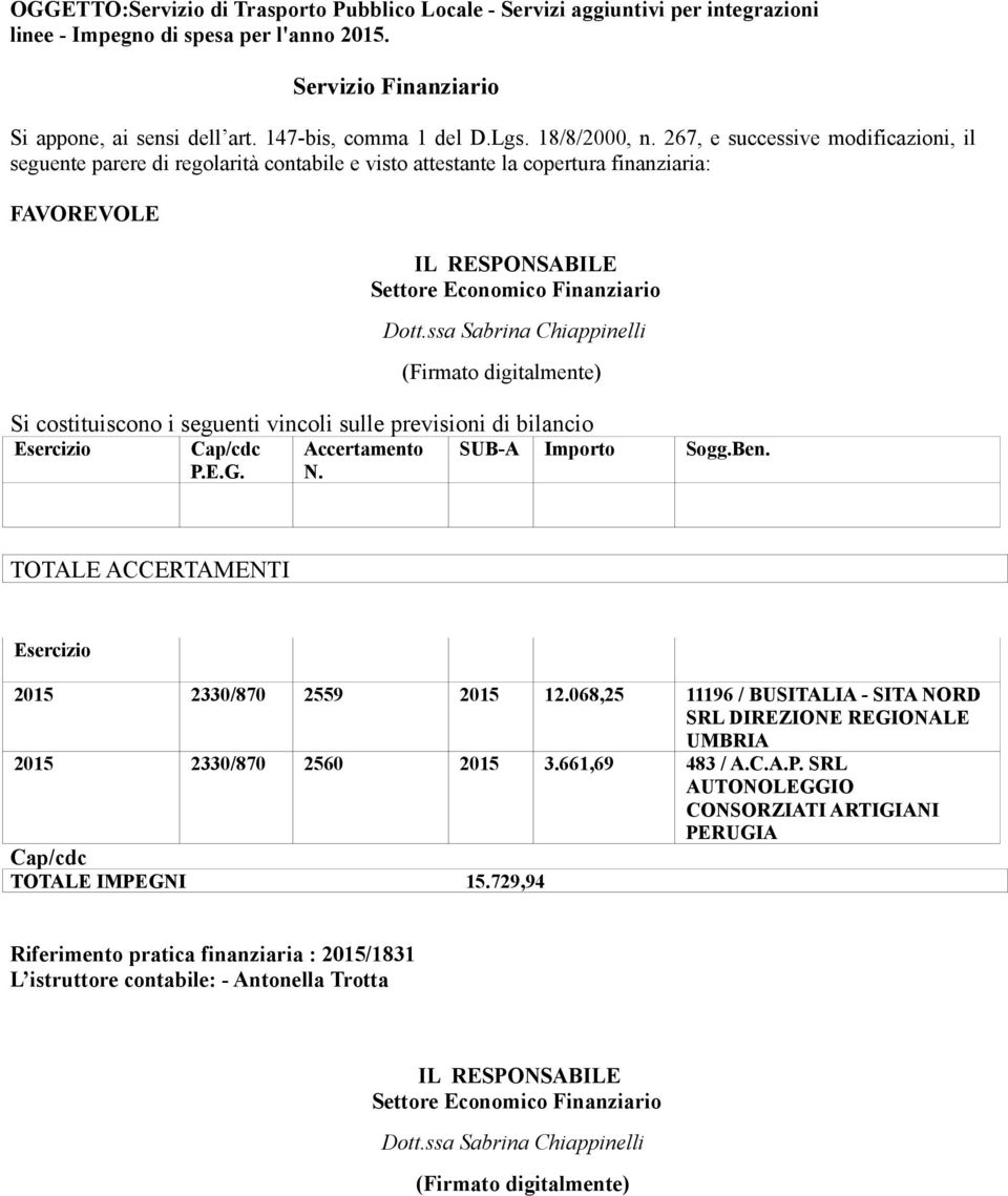 267, e successive modificazioni, il seguente parere di regolarità contabile e visto attestante la copertura finanziaria: FAVOREVOLE IL RESPONSABILE Settore Economico Finanziario Dott.