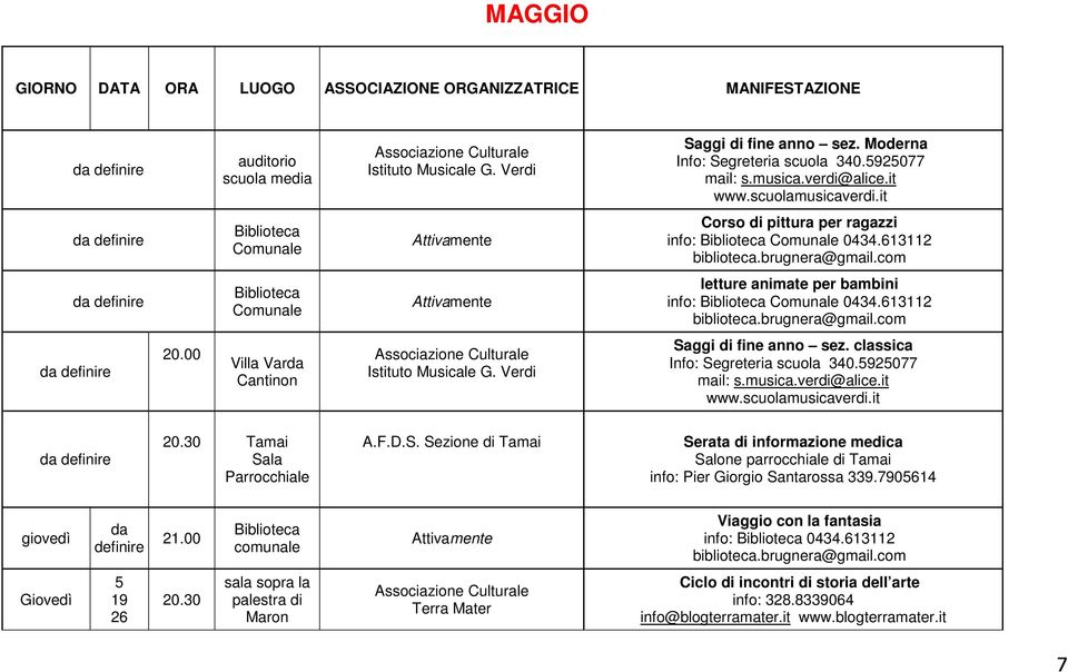Verdi Sggi di fine nno sez. clssic Info: Segreteri scuol 340.5925077 mil: s.music.verdi@lice.it www.scuolmusicverdi.it 20.30 Tmi Sl Prrocchile A.F.D.S. Sezione di Tmi Sert di informzione medic Slone prrocchile di Tmi info: Pier Giorgio Sntross 339.