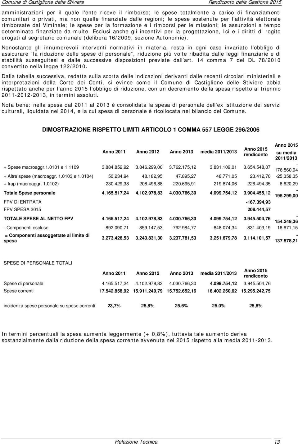 Esclusi anche gli incentivi per la progettazione, Ici e i diritti di rogito erogati al segretario comunale (delibera 16/2009, sezione Autonomie).