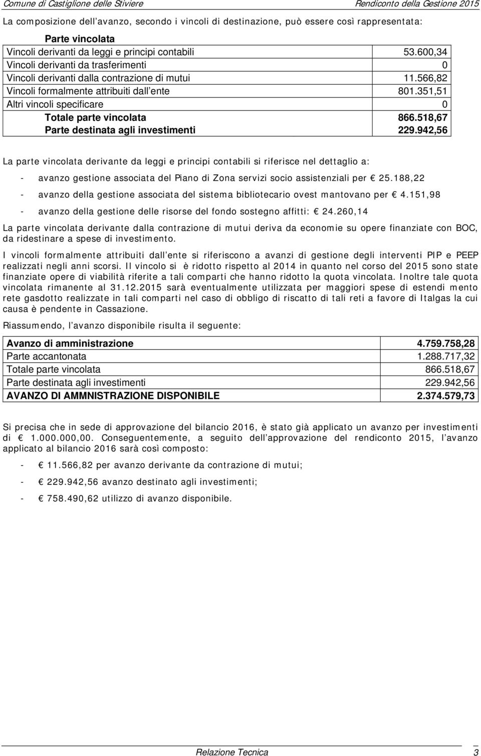 351,51 Altri vincoli specificare 0 Totale parte vincolata 866.518,67 Parte destinata agli investimenti 229.