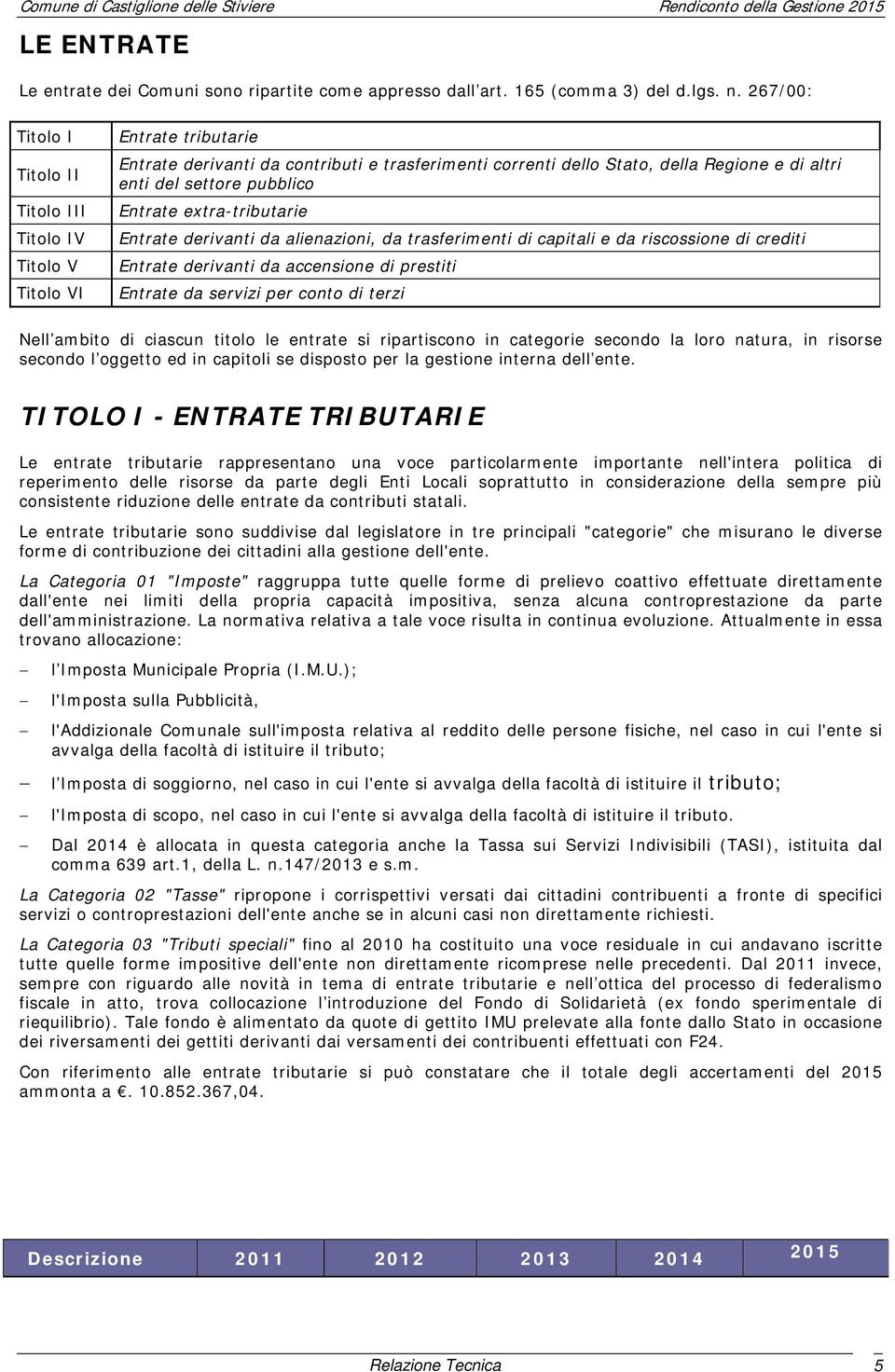 pubblico Entrate extra-tributarie Entrate derivanti da alienazioni, da trasferimenti di capitali e da riscossione di crediti Entrate derivanti da accensione di prestiti Entrate da servizi per conto