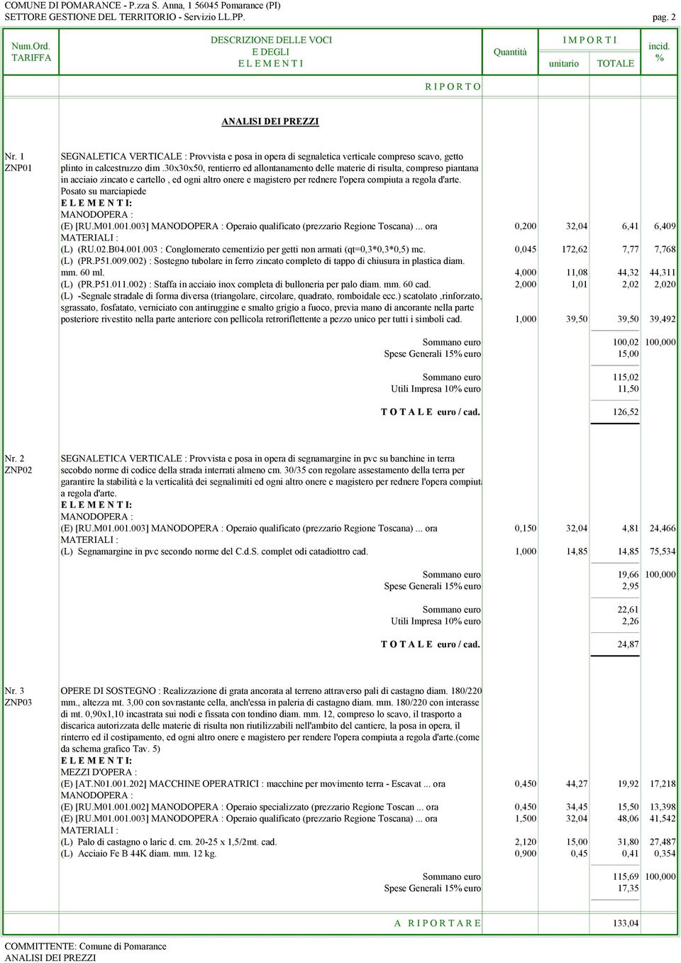 30x30x50, rentierro ed allontanamento delle materie di risulta, compreso piantana in acciaio zincato e cartello, ed ogni altro onere e magistero per rednere l'opera compiuta a regola d'arte.