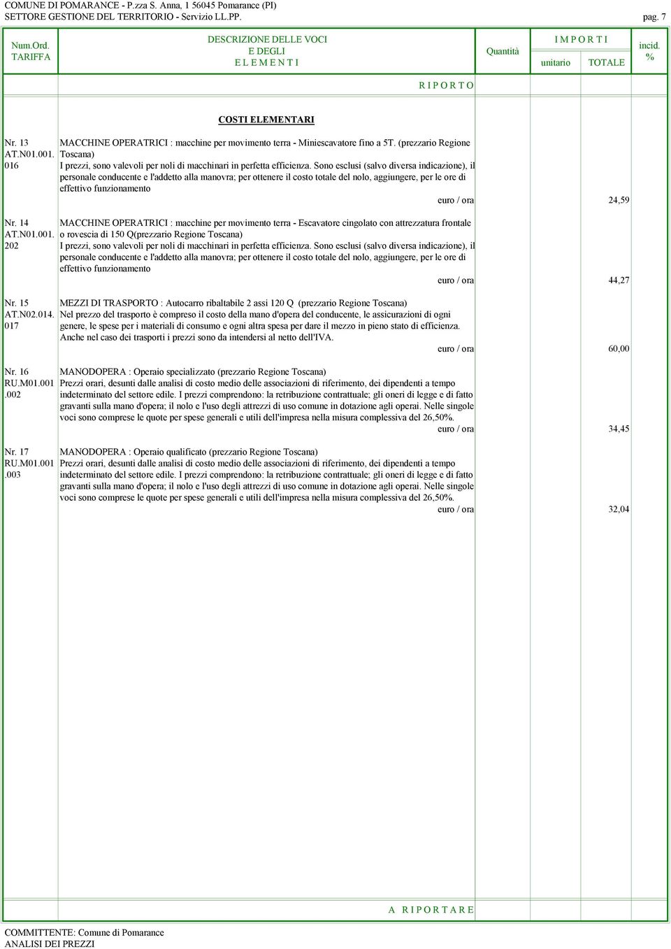 Sono esclusi (salvo diversa indicazione), il personale conducente e l'addetto alla manovra; per ottenere il costo totale del nolo, aggiungere, per le ore di effettivo funzionamento euro / ora 24,59