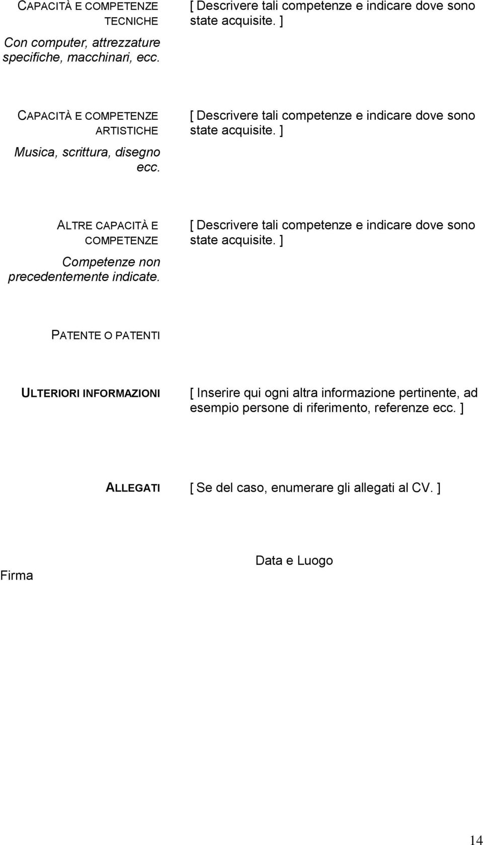 ] ALTRE CAPACITÀ E COMPETENZE Competenze non precedentemente indicate. [ Descrivere tali competenze e indicare dove sono state acquisite.