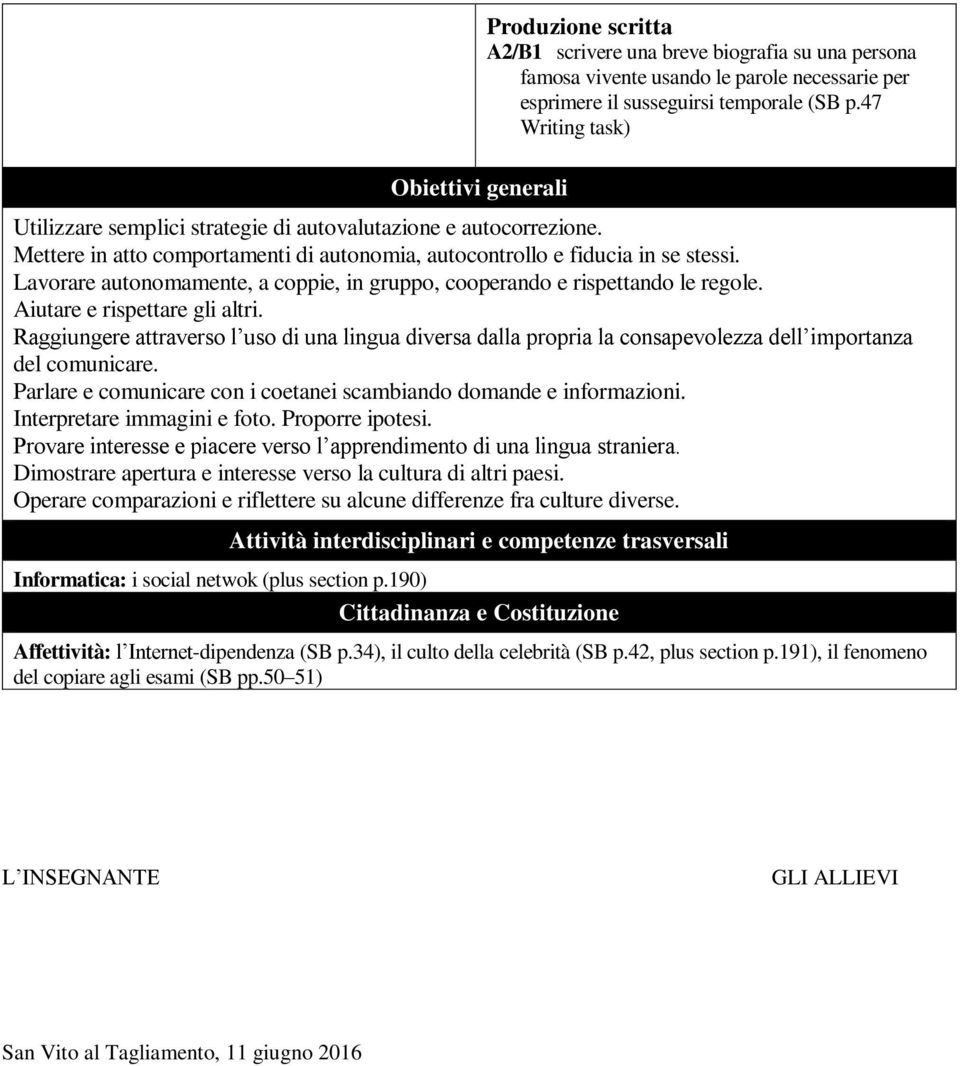 Lavorare autonomamente, a coppie, in gruppo, cooperando e rispettando le regole. Aiutare e rispettare gli altri.