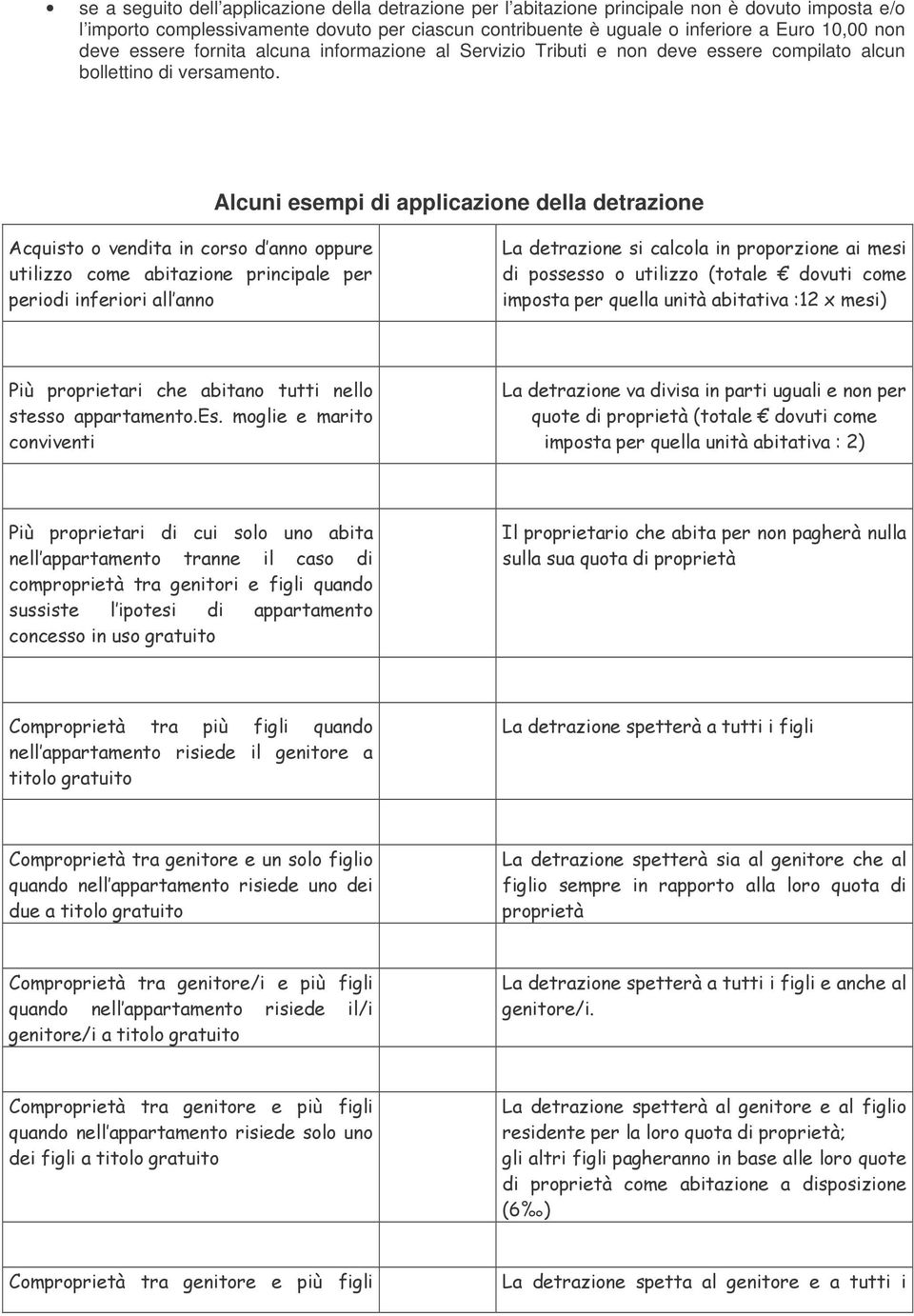 essere fornita alcuna informazione al Servizio Tributi e non deve essere compilato alcun bollettino di