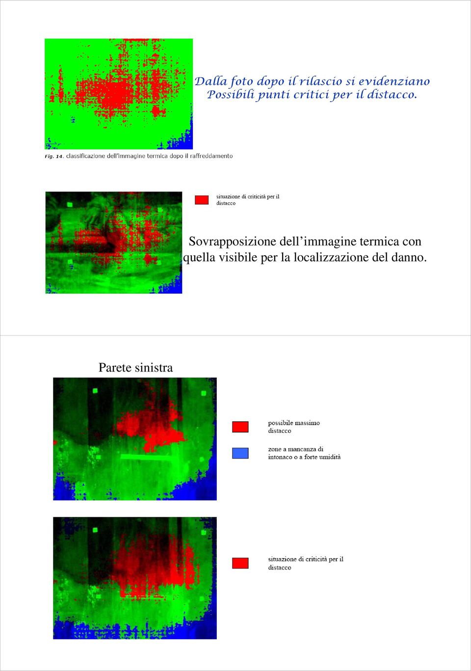 Sovrapposizione dell immagine termica con