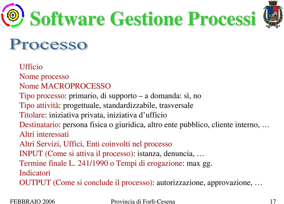 interno, Altri interessati Altri Servizi, Uffici, Enti coinvolti nel processo INPUT (Come si attiva il processo): istanza, denuncia, Termine finale L.