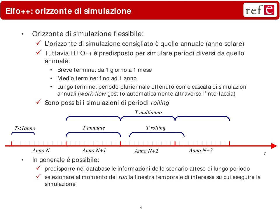 (work-flow gestito automaticamente attraverso l interfaccia) Sono possibili simulazioni di periodi rolling T multianno T<1anno T annuale T rolling Anno N Anno N+1 Anno N+2 Anno N+3 In