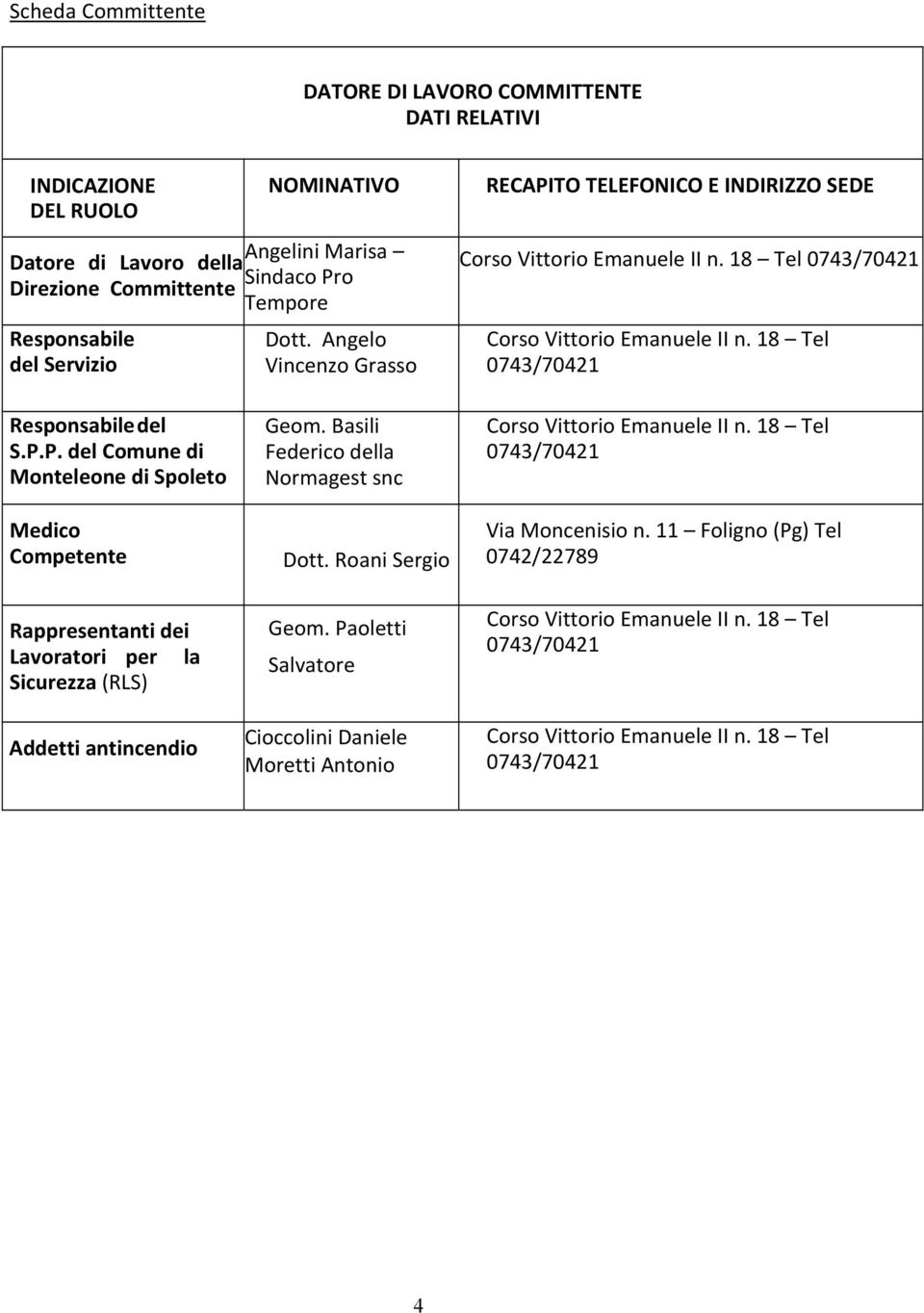 Basili Federico della Normagest snc Dott. Roani Sergio Geom. Paoletti Salvatore Cioccolini Daniele Moretti Antonio Corso Vittorio Emanuele II n. 18 Tel 0743/70421 Via Moncenisio n.