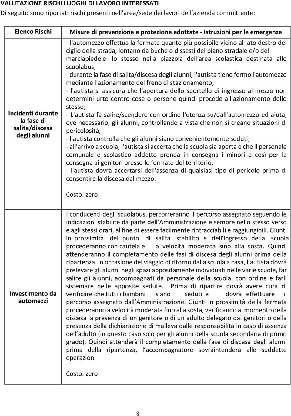 buche o dissesti del piano stradale e/o del marciapiede e lo stesso nella piazzola dell'area scolastica destinata allo scuolabus; durante la fase di salita/discesa degli alunni, l'autista tiene fermo