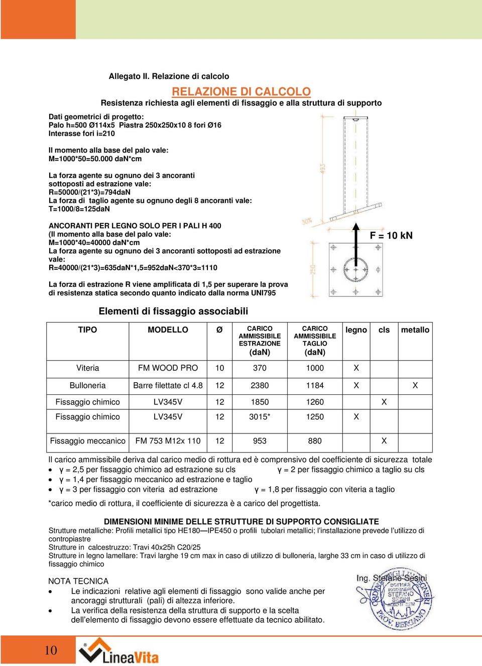 Interasse fori i=210 Il momento alla base del palo vale: M=1000*50=50.