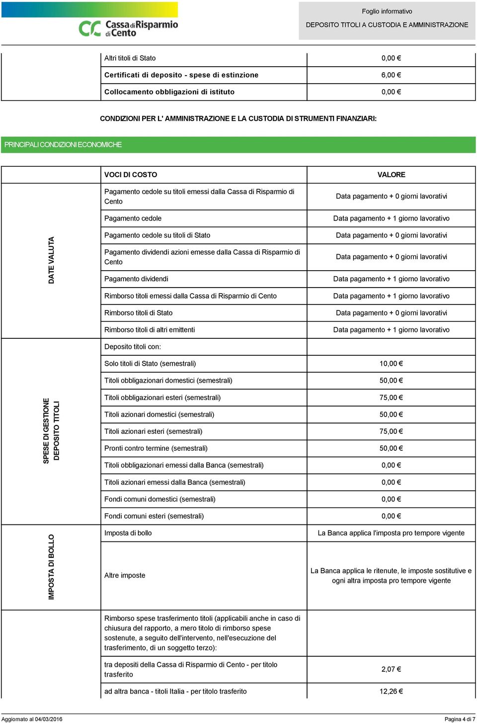 azioni emesse dalla Cassa di Risparmio di Pagamento dividendi Rimborso titoli emessi dalla Cassa di Risparmio di Rimborso titoli di Stato Rimborso titoli di altri emittenti Deposito titoli con: