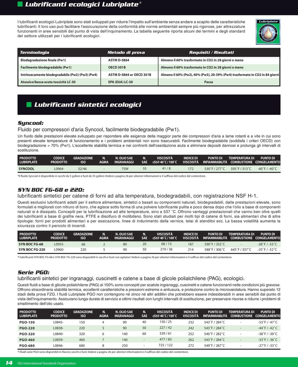 La tabella seguente riporta alcuni dei termini e degli standard del settore utilizzati per i lubrificanti ecologici.