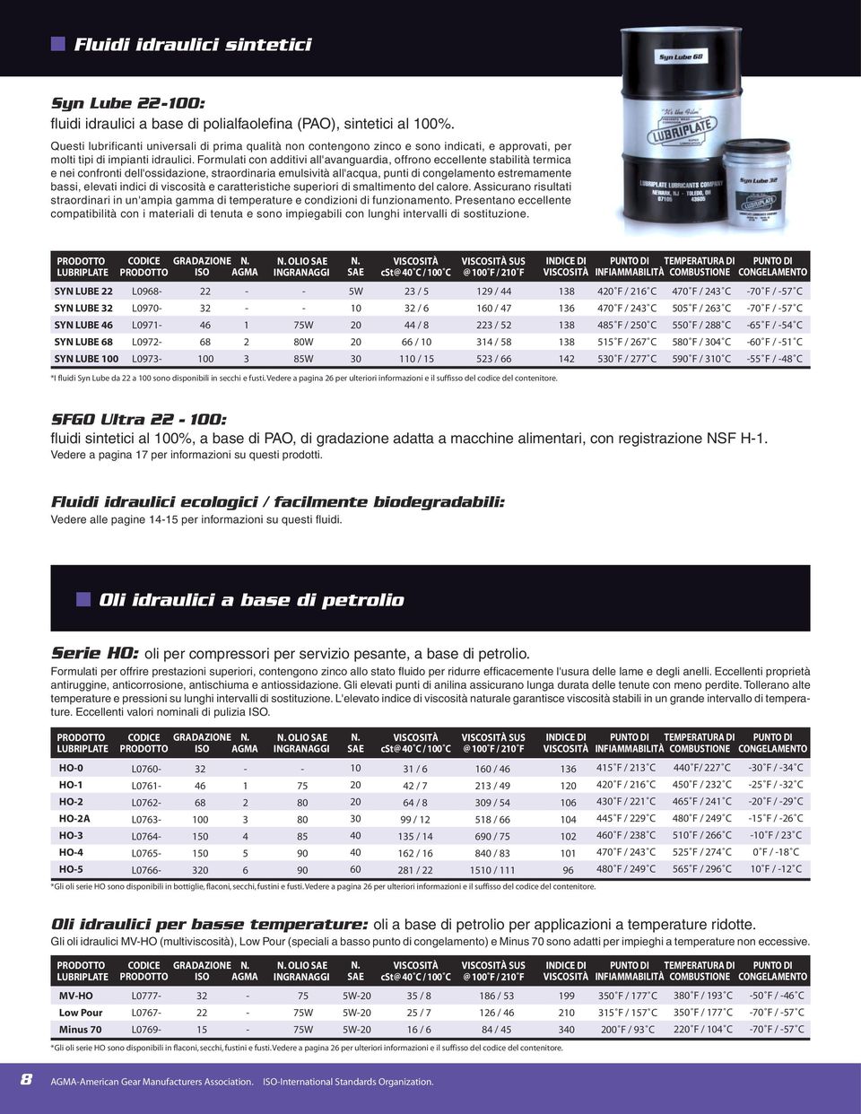 Formulati con additivi all'avanguardia, offrono eccellente stabilità termica e nei confronti dell'ossidazione, straordinaria emulsività all'acqua, punti di congelamento estremamente bassi, elevati