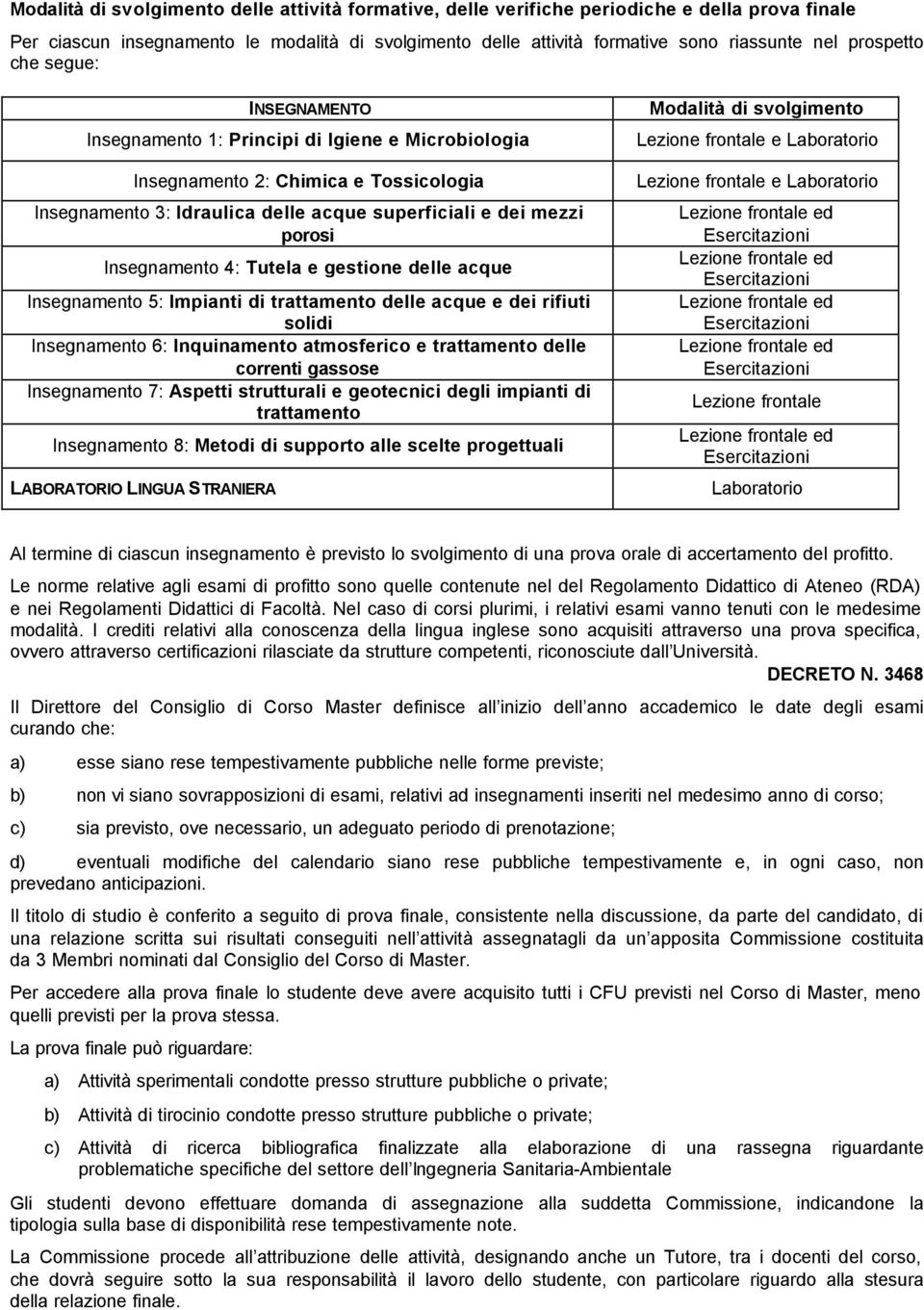 Insegnamento 4: Tutela e gestione delle acque Insegnamento 5: Impianti di delle acque e dei rifiuti solidi Insegnamento 6: Inquinamento atmosferico e delle correnti gassose Insegnamento 7: Aspetti