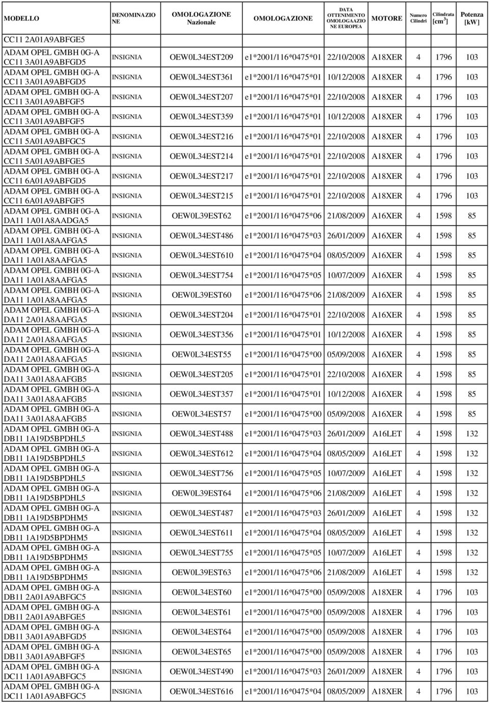 1A19D5BPDHL5 DB11 1A19D5BPDHL5 DB11 1A19D5BPDHM5 DB11 1A19D5BPDHM5 DB11 1A19D5BPDHM5 DB11 1A19D5BPDHM5 DB11 2A1A9ABFGC5 DB11 2A1A9ABFGE5 DB11 3A1A9ABFGD5 DB11 3A1A9ABFGF5 DC11 1A1A9ABFGC5 DC11