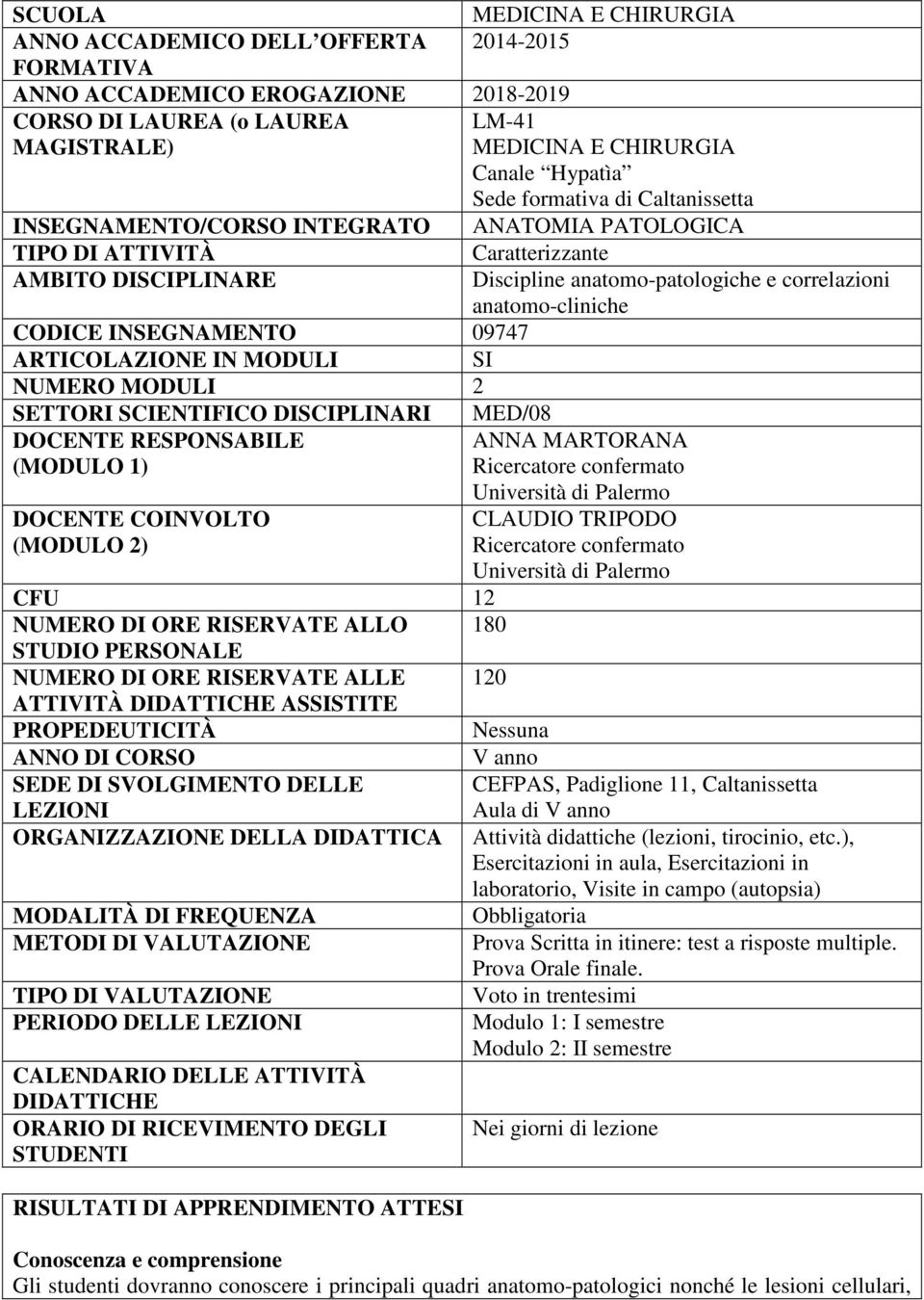 SCIENTIFICO DISCIPLINARI MED/08 DOCENTE RESPONSABILE (MODULO 1) DOCENTE COINVOLTO (MODULO 2) Caratterizzante Discipline anatomo-patologiche e correlazioni anatomo-cliniche ANNA MARTORANA Ricercatore