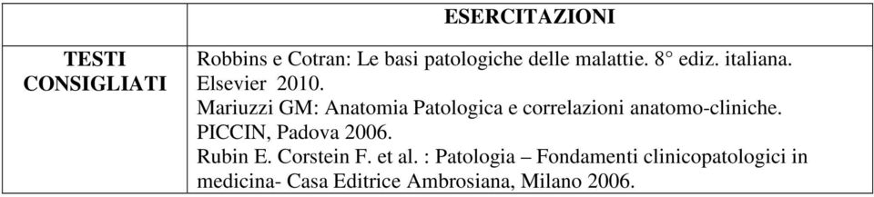 Mariuzzi GM: Anatomia Patologica e correlazioni anatomo-cliniche.