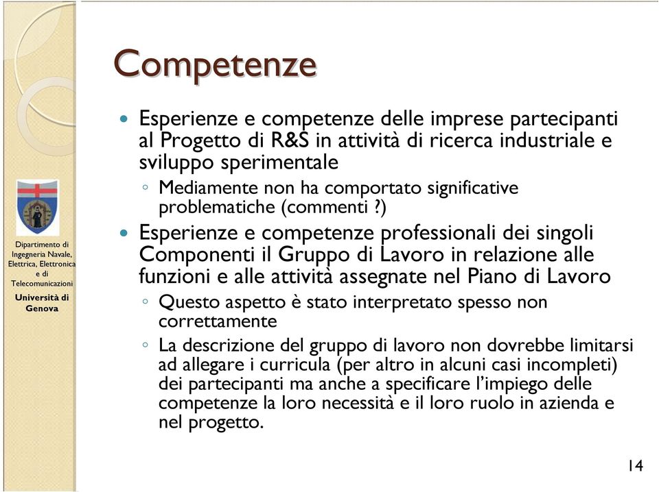 ) Esperienze e competenze professionali dei singoli Componenti il Gruppo di Lavoro in relazione alle funzioni e alle attività assegnate nel Piano di Lavoro Questo