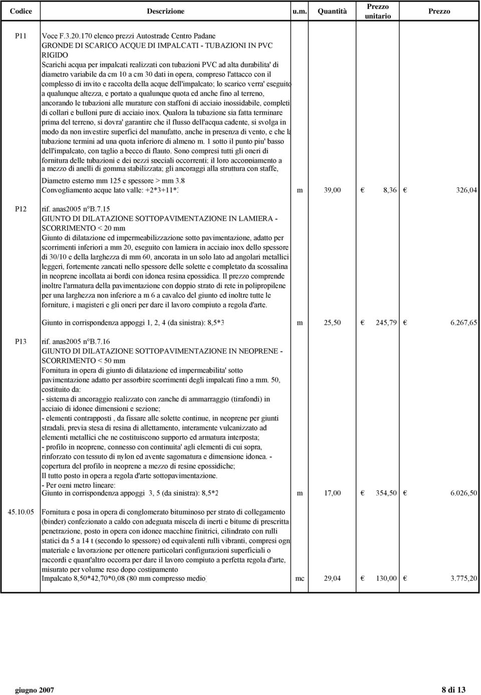 variabile da cm 10 a cm 30 dati in opera, compreso l'attacco con il complesso di invito e raccolta della acque dell'impalcato; lo scarico verra' eseguito a qualunque altezza, e portato a qualunque