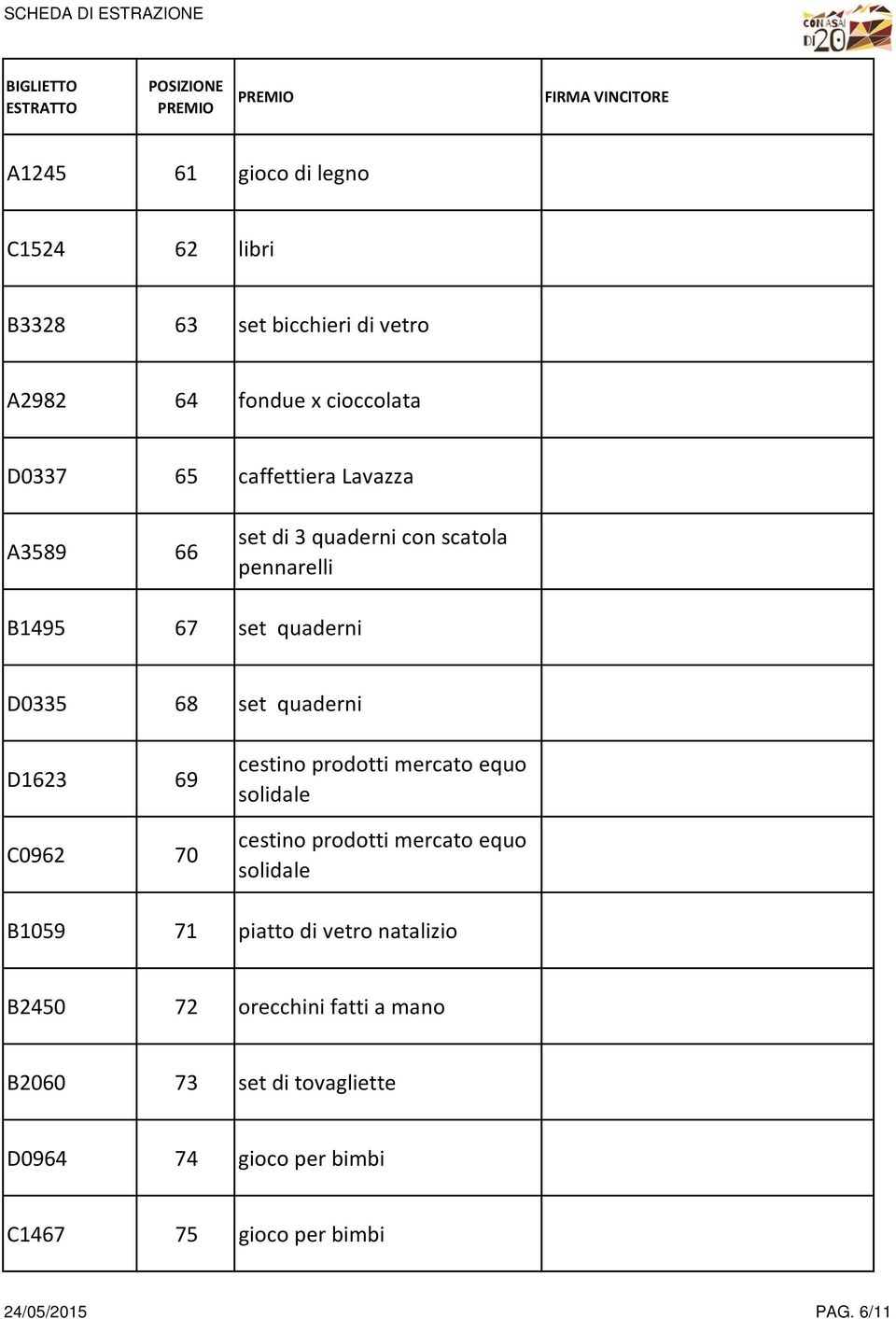 cestino prodotti mercato equo solidale cestino prodotti mercato equo solidale B1059 71 piatto di vetro natalizio B2450