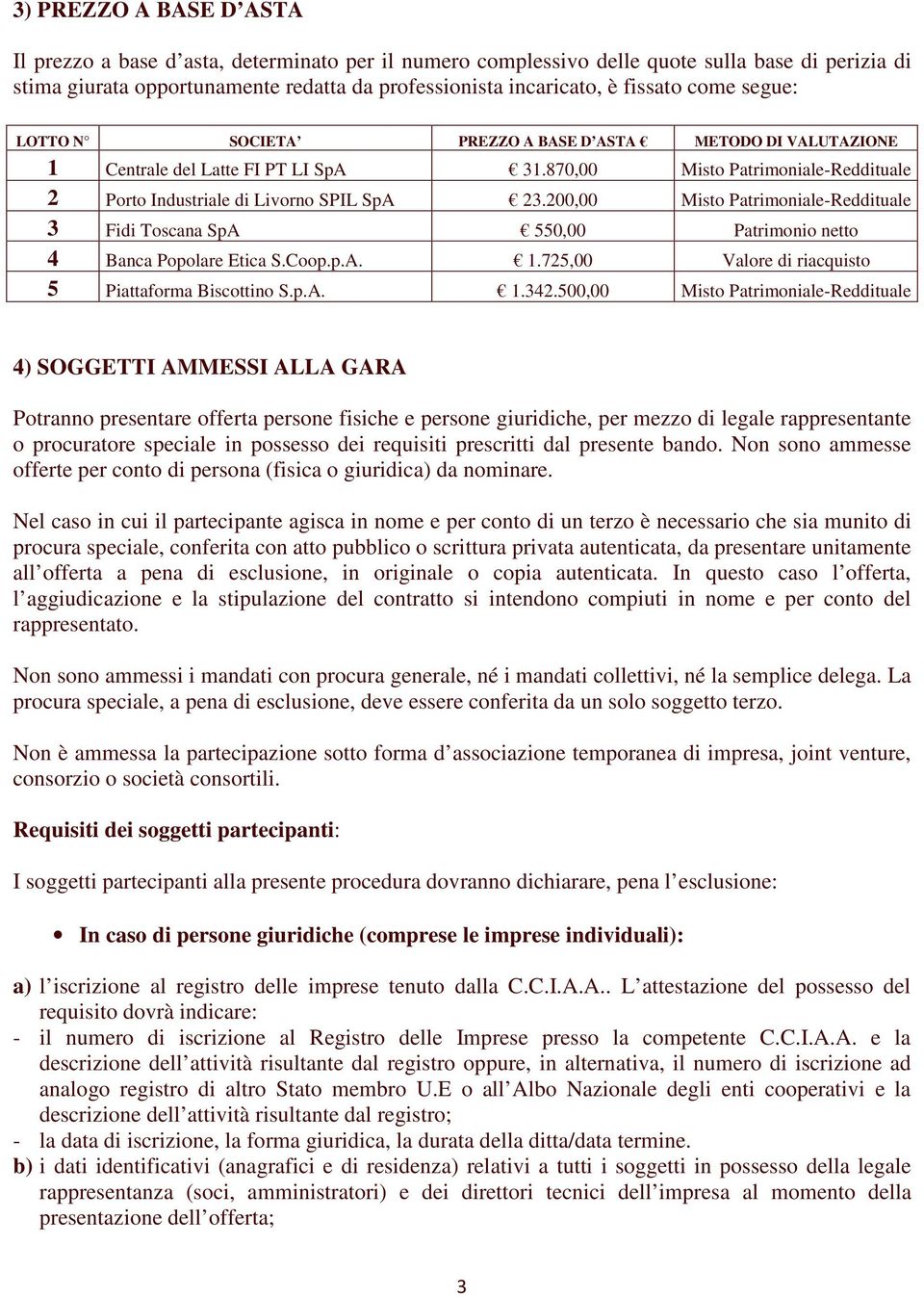 200,00 Misto Patrimoniale-Reddituale 3 Fidi Toscana SpA 550,00 Patrimonio netto 4 Banca Popolare Etica S.Coop.p.A. 1.725,00 Valore di riacquisto 5 Piattaforma Biscottino S.p.A. 1.342.